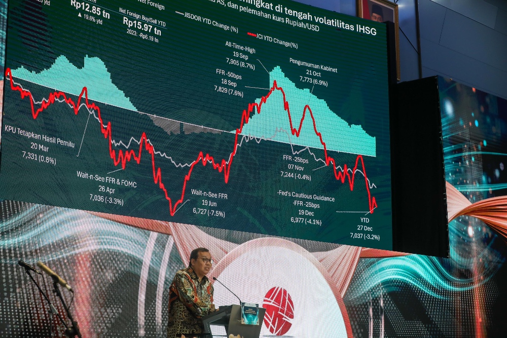  Alasan IHSG Jadi Indeks Saham Paling Boncos di Asean pada 2024