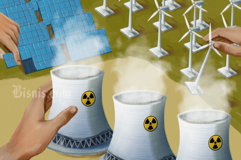  Transisi Energi Global 2025: Tren EV, PLTS dan Pembangkit Nuklir