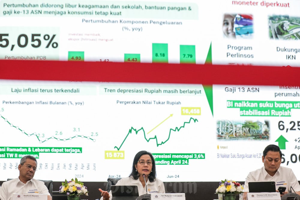  Sri Mulyani Umumkan Outlook Pertumbuhan Ekonomi 2024