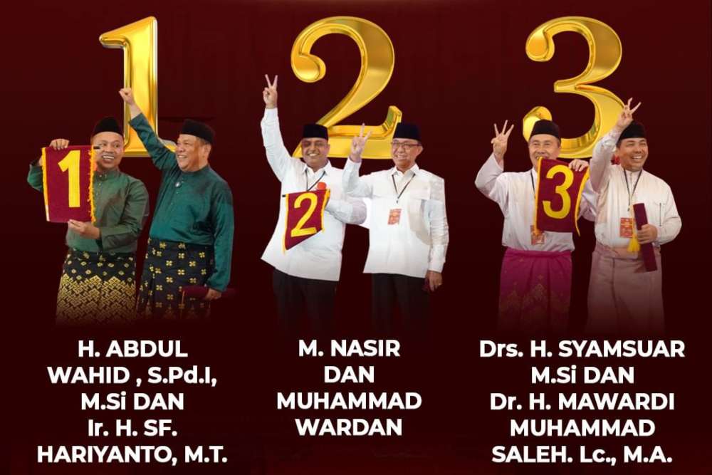  KPU Riau Gelar Rapat Pleno Penetapan Paslon Terpilih Pilkada 2024, Ini Jadwalnya