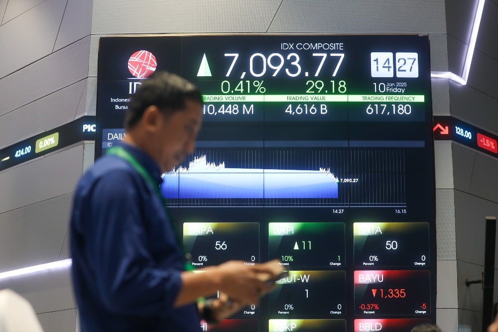  Saham MAPI, BBRI, hingga MYOR Bawa Indeks Bisnis-27 Menguat Pagi Ini