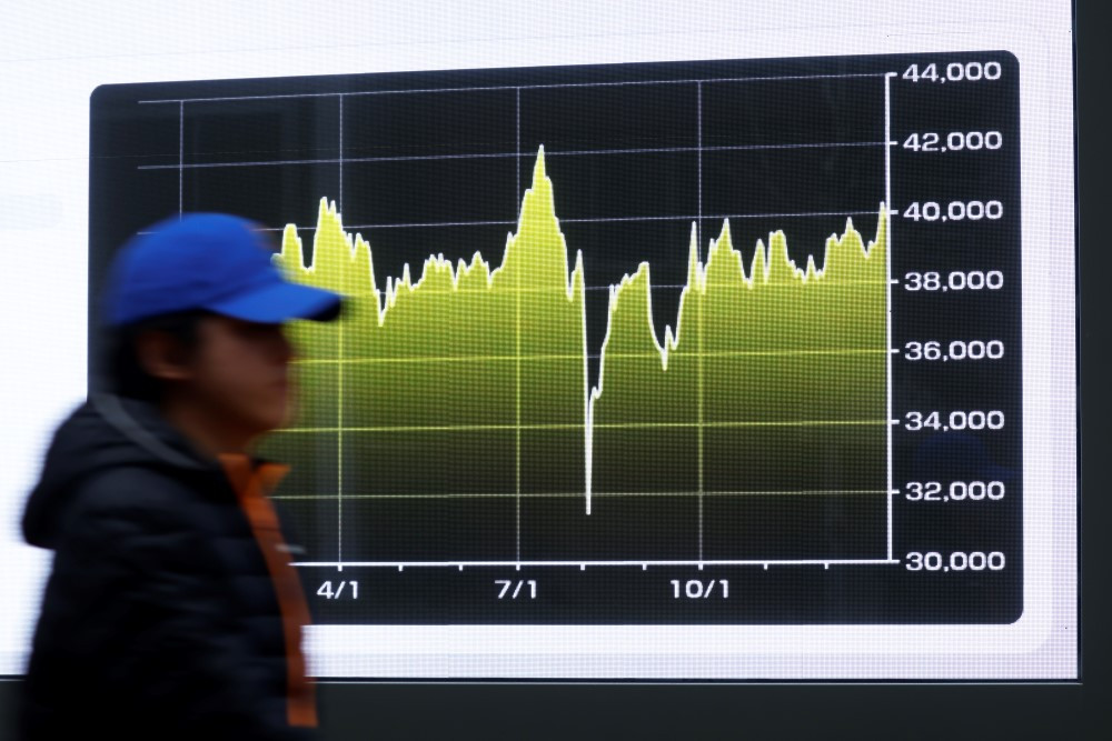  Bursa Asia Diproyeksi Menguat Terkerek Data Inflasi AS