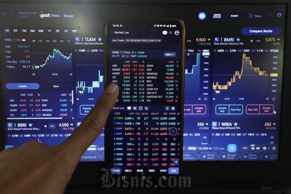  Indeks Bisnis-27 Dibuka Menguat, Saham INKP dan TOWR Melaju