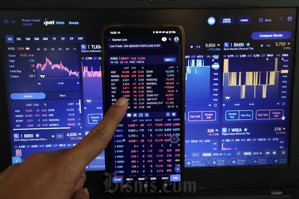  Kinerja 10 Saham Big Caps saat IHSG Melaju 1% Lebih Hari Ini