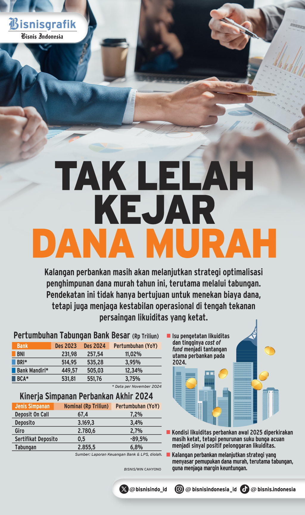 DANA PIHAK KETIGA   : Tak Lelah Kejar Dana Murah