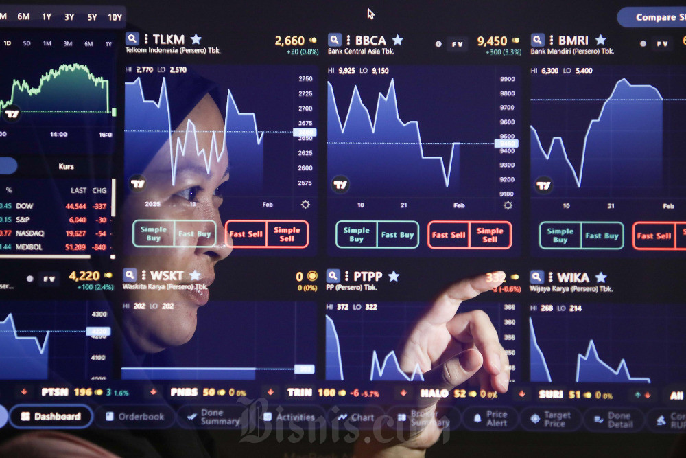  Indeks Bisnis-27 Ditutup Anjlok Ikuti IHSG, Saham KLBF, MAPI & MYOR Justru Perkasa