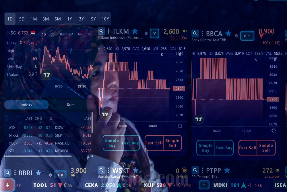  IHSG Ditutup Melemah Saat Danantara Resmi Meluncur