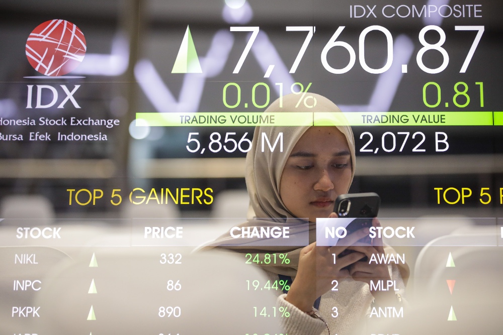  IHSG Ditutup Melesat, Saham BBRI, BBCA & UNVR Lompat ke Zona Hijau