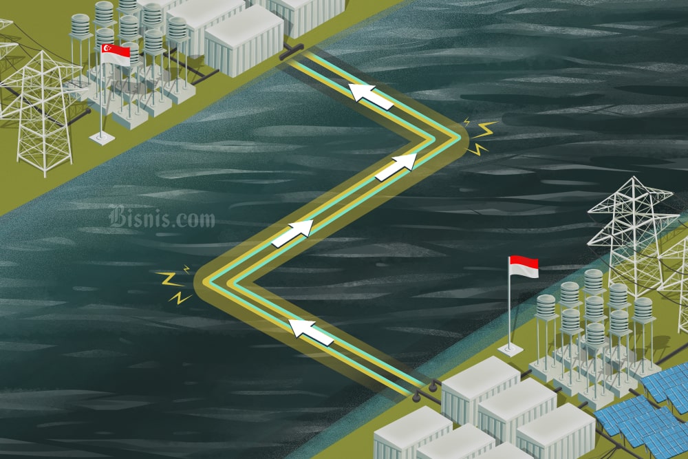 Ilustrasi ekspor listrik dari Indonesia ke Singapura./ Bisnis - Puspa Larasati