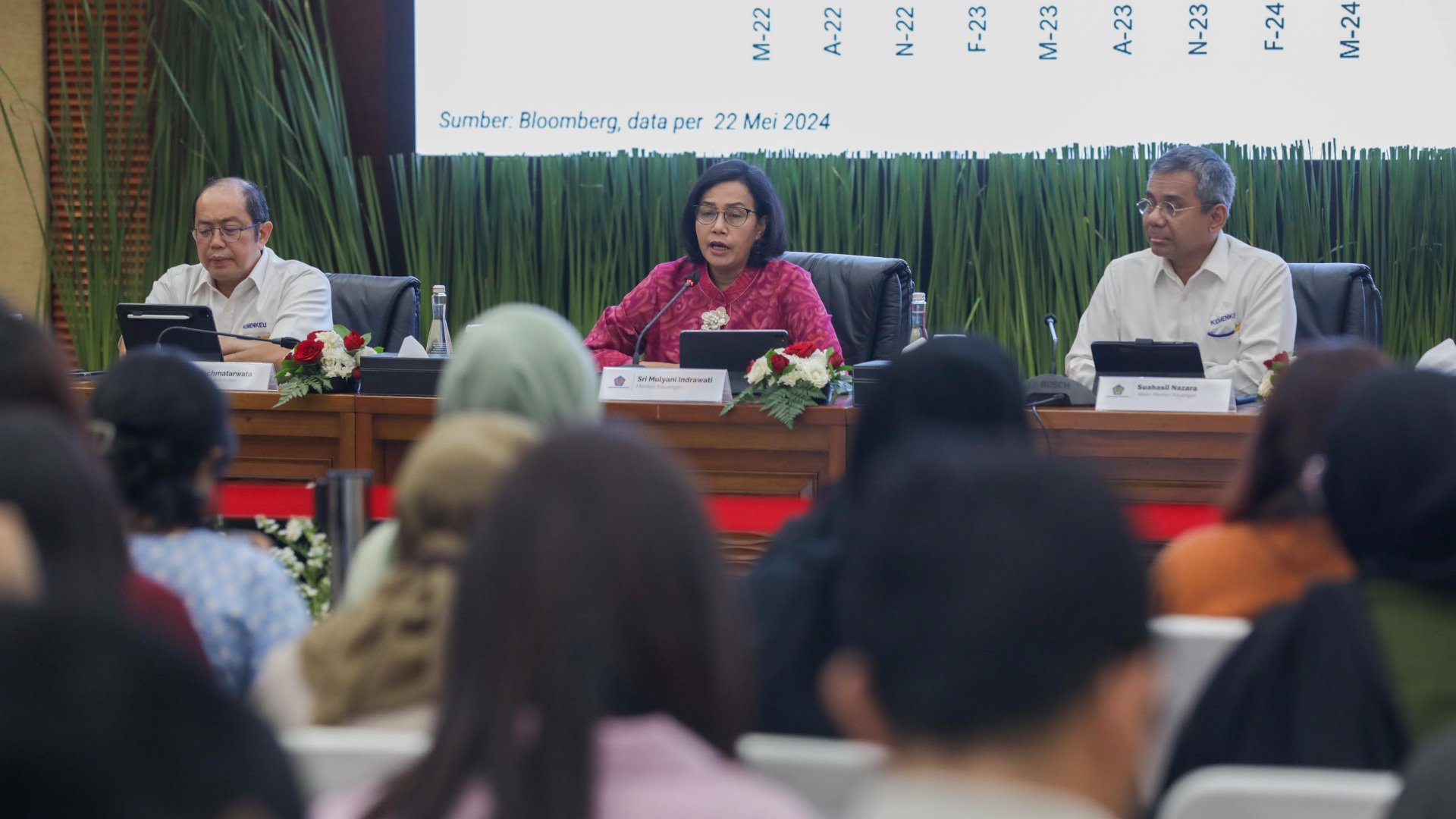  Ketir-ketir Investor SBN soal Potensi Pelebaran Defisit APBN 2025