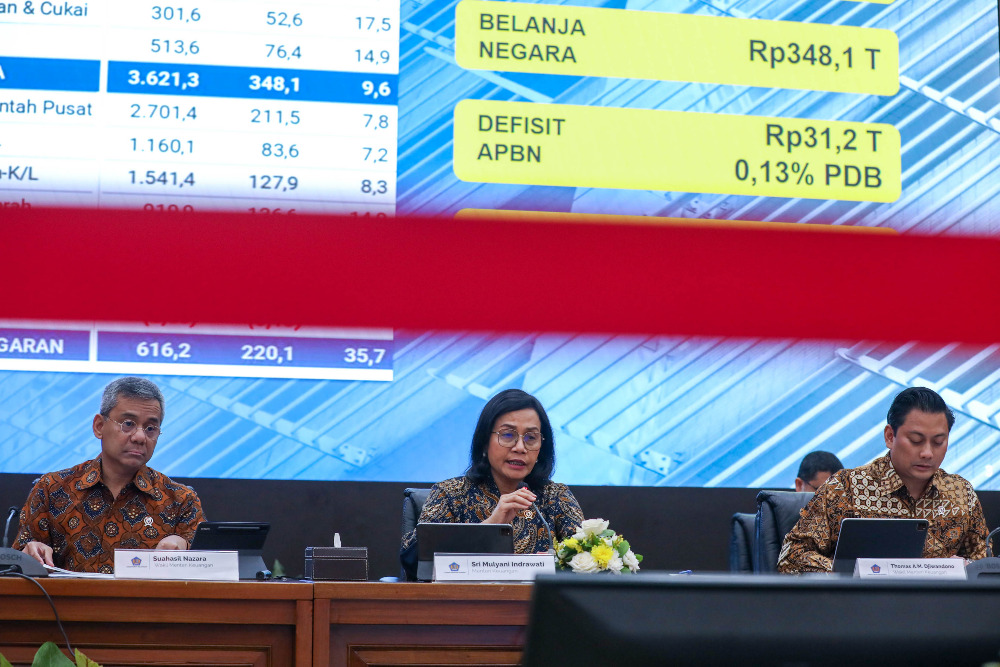  Roundup Data Penting APBN Februari 2025, Defisit 0,13%, Pajak Anjlok