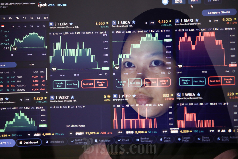  Nasib Saham BMRI hingga BSDE saat BI Tahan Suku Bunga di 5,75%