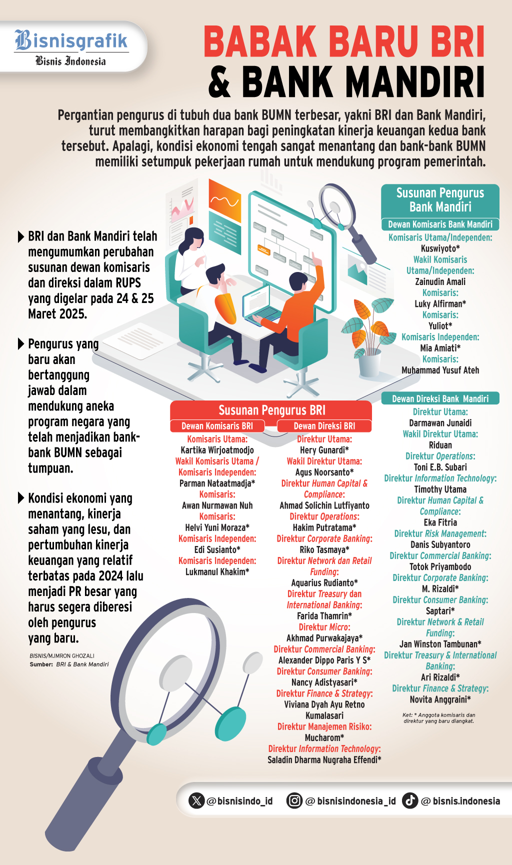  PEROMBAKAN MANAJEMEN   : Asa Baru BRI & Bank Mandiri