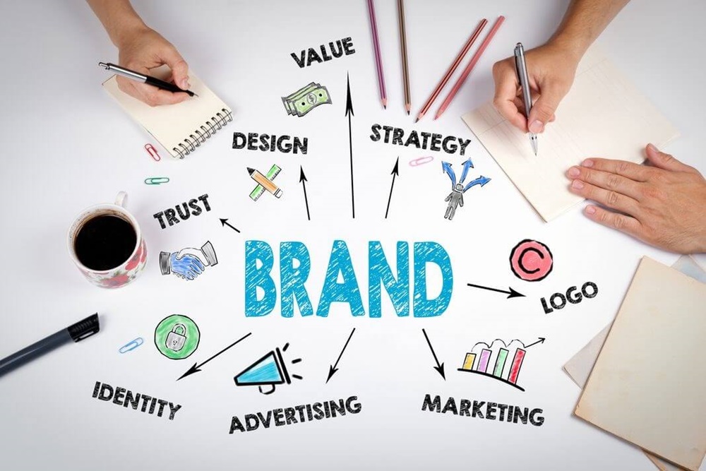  Strategi Branding Efektif untuk Menarik Pelanggan