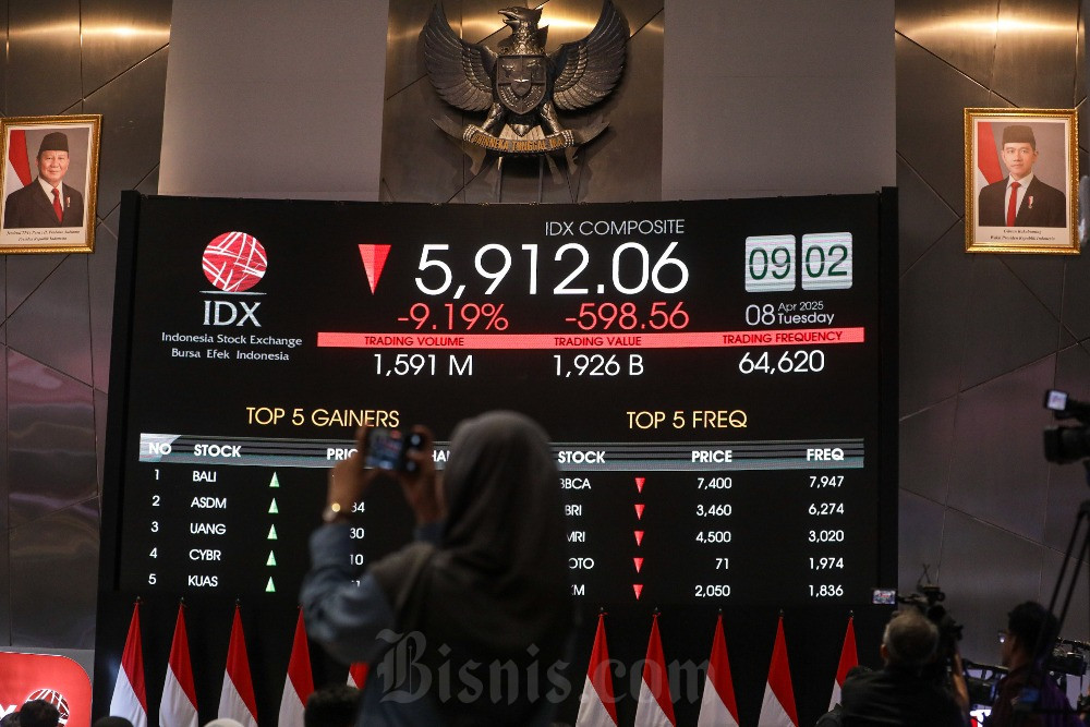  IHSG Diproyeksi Melemah, Cek Saham KLBF, ASII hingga INDF