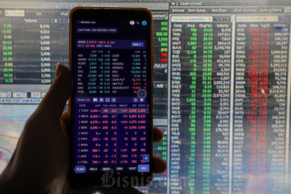  10 Top Gainers Saat IHSG Melejit 1,43%, Ada Saham NETV, INDY, hingga DAAZ