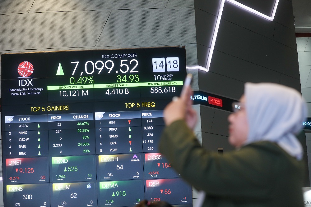 Saham DCII, GOTO hingga ANTM jadi Top Leaders IHSG, Ini Penyebabnya