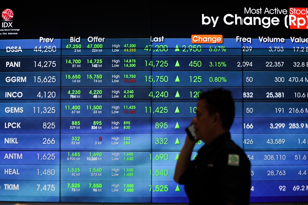  IDX Energi Melaju Paling Kencang Hari Ini, Terdorong Saham BUMI, AADI & ADRO