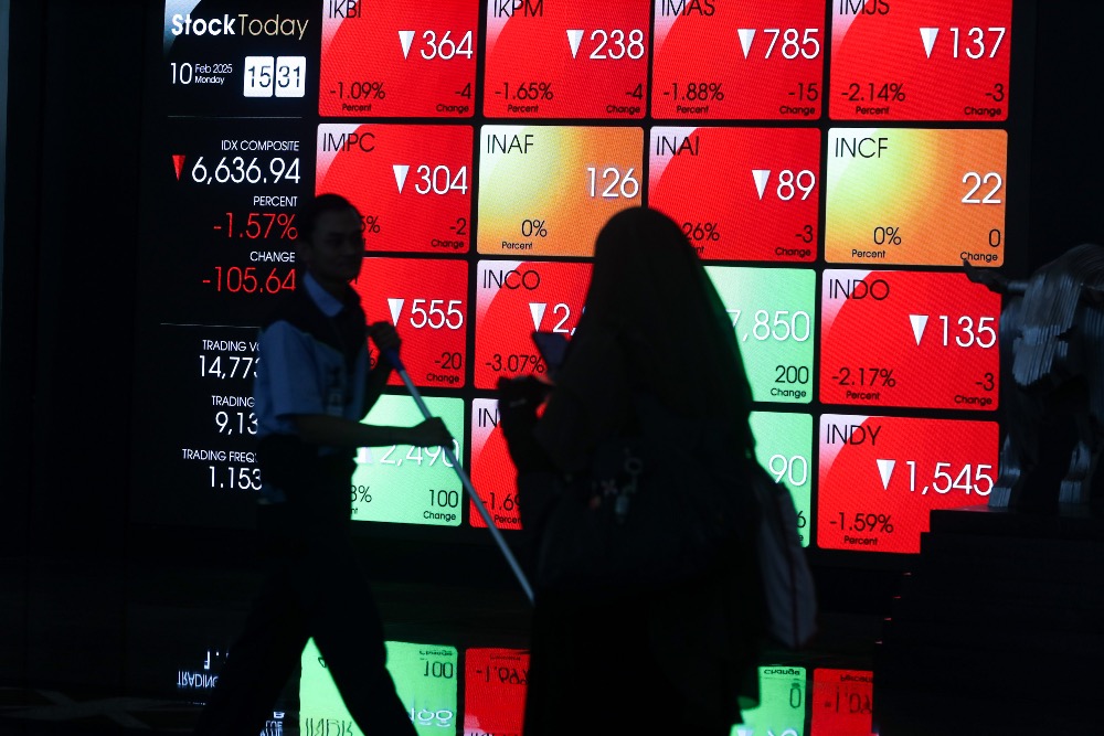  IHSG Uji Level 6.550-6.600, Cek Saham BMRI, BBRI hingga UNVR