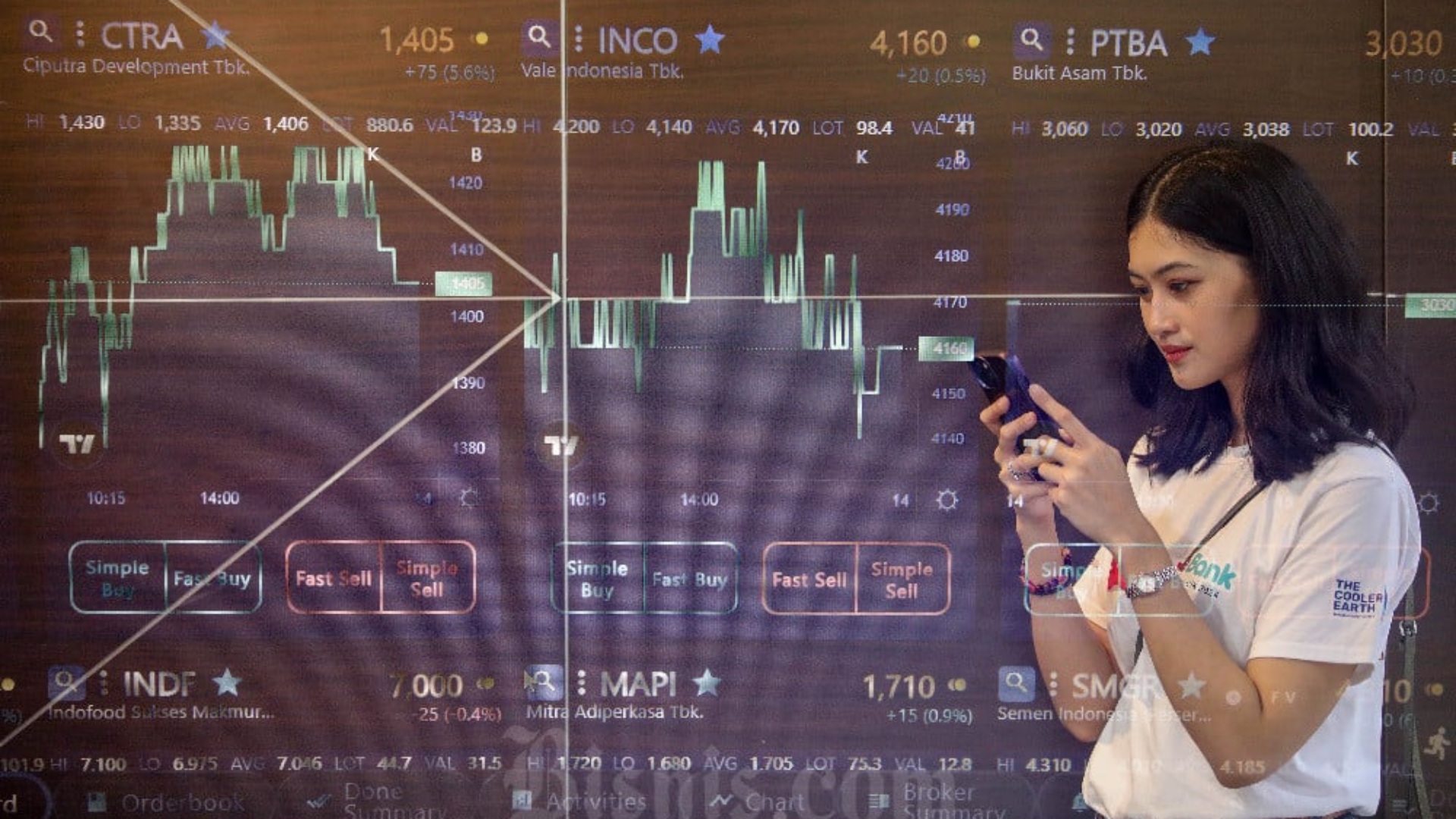  JPMorgan Pakai Strategi Berbeda untuk BBRI, BBCA, dan BMRI saat Sahamnya Naik