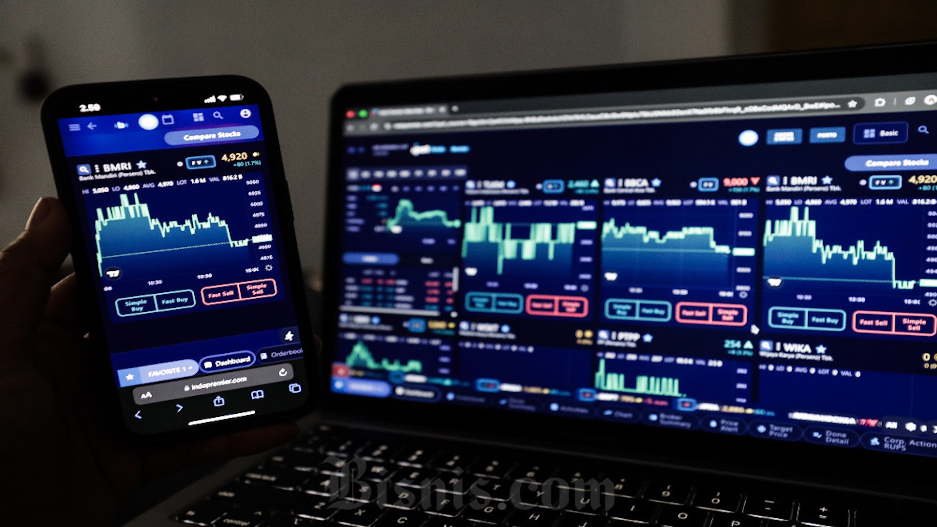  GOTO and DCII Report Strong Q1 2025 Growth and Continued Upside for Tech Stocks