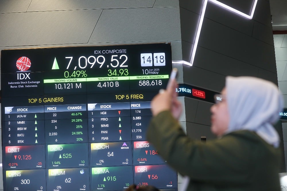 IHSG Diproyeksi Menguat Terbatas Hari Ini, Cermati Saham INCO, MIDI & ESSA