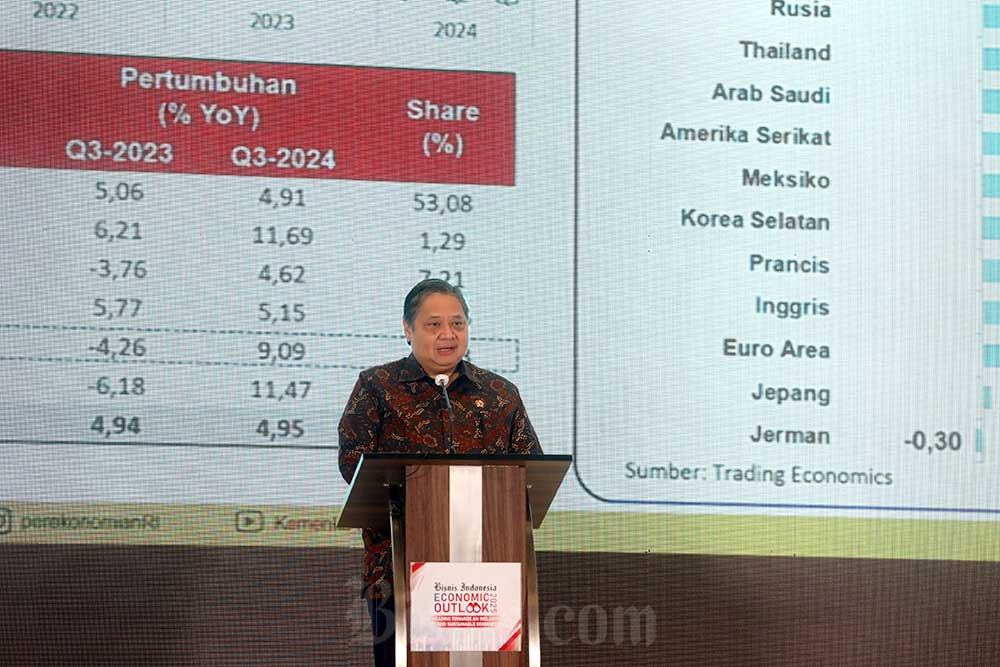 Ekonomi RI Cuma Tumbuh 4,87%, Airlangga: Masih Tertinggi Kedua di Kelompok G20