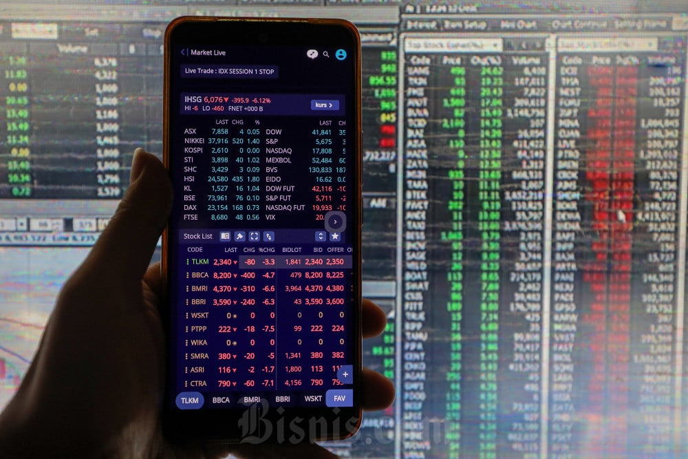IHSG Diproyeksi Uji Resistance 6.875, Lirik Saham TINS, MBMA, BTPS