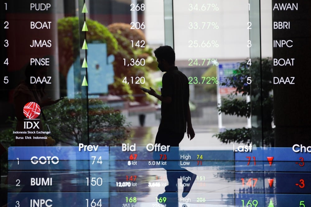 IHSG Sepekan Naik 0,25%, Kapitalisasi Pasar BEI Tembus Rp11.865 Triliun