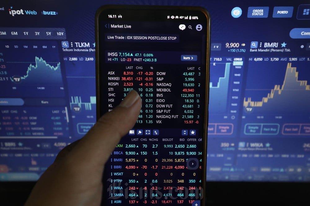 Daftar 10 Saham Pemberat IHSG Pekan Ini, Ada BMRI, TLKM hingga PANI