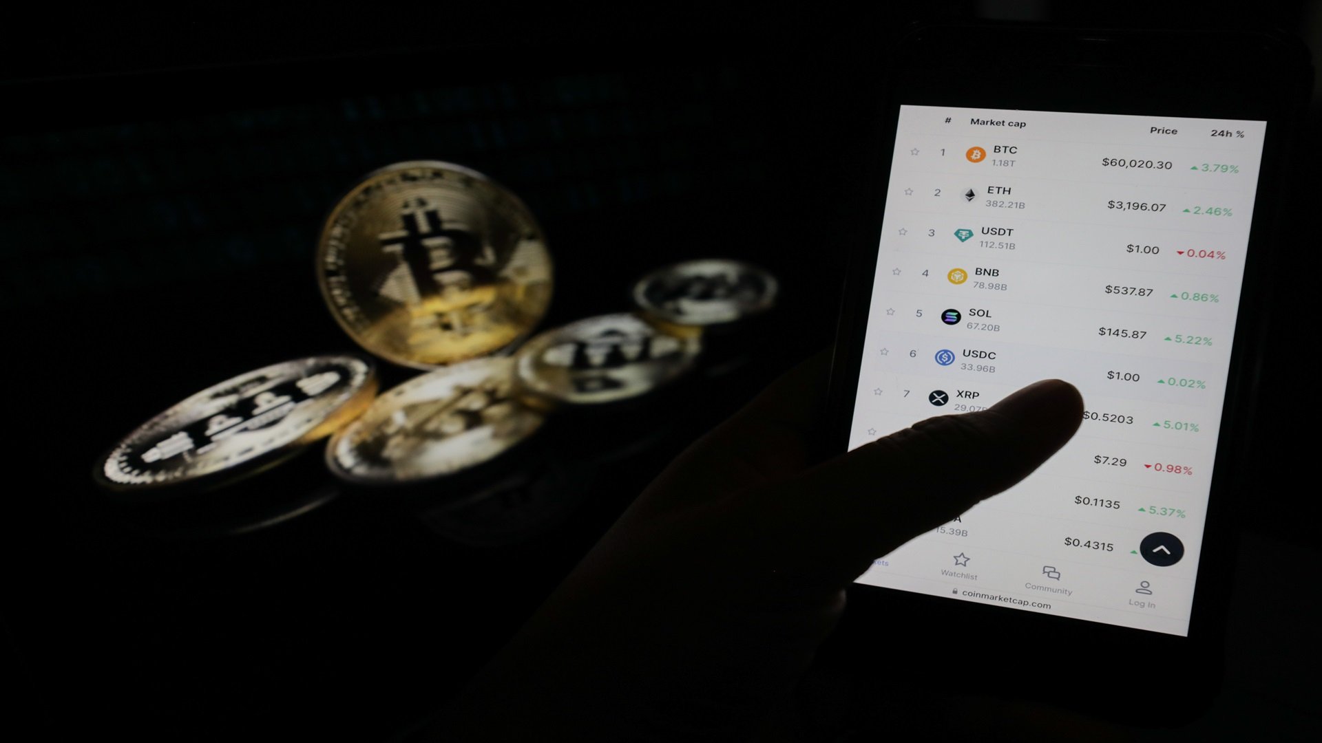 Adu Kuat Reborn Aset Berisiko Saham AS vs Kripto Bitcoin Cs