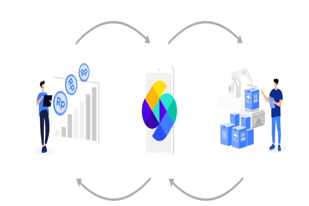 Pembiayaan Produktif Fintech Turun, Modalku Tetap Optimistis