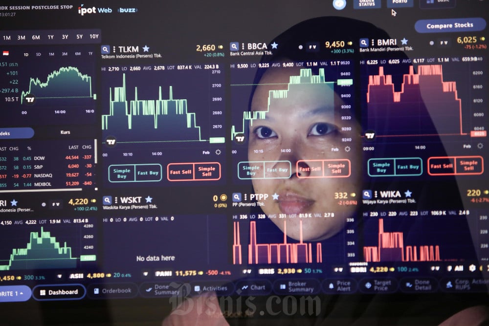 IHSG Sepekan Menguat 4,01%, Kapitalisasi Pasar Capai Rp12.318 Triliun