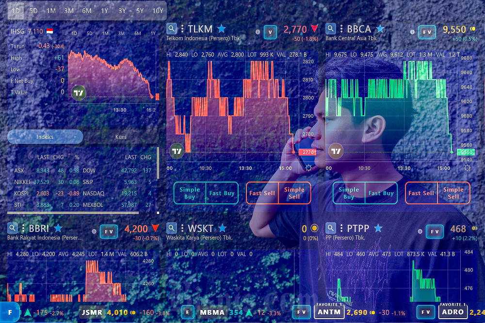 Indeks Bisnis-27 Ditutup Menguat, Saham BRPT, MAPI, hingga PGAS Melesat