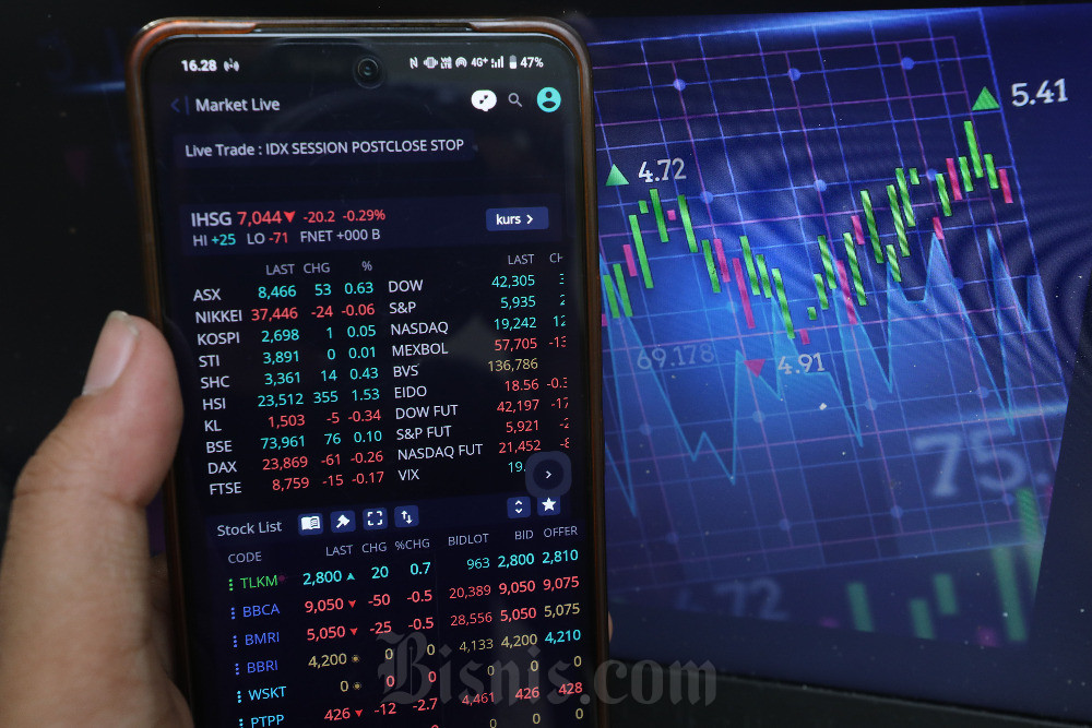  Rekomendasi Saham dan Pergerakan IHSG Hari Ini, Rabu 4 Juni 2025