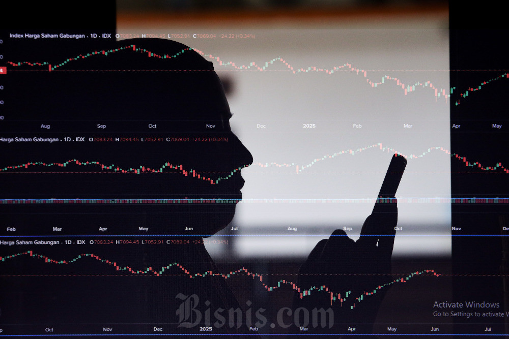  PREMIUM WRAP-UP: Peluang Saham ADMR, Aksi Korporasi TLKM, hingga Obligasi Indika (INDY)