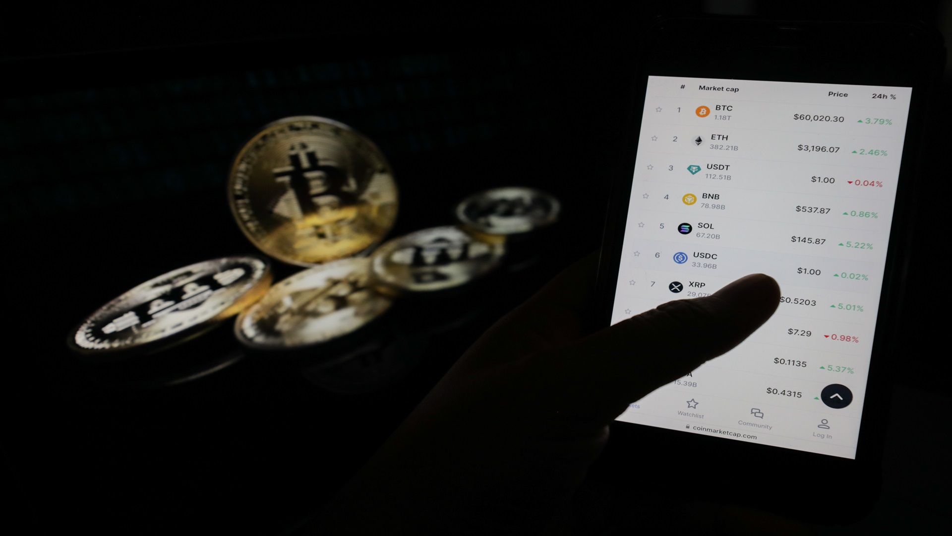 Tanda-Tanda Kripto Bitcoin Cs Belum Kehabisan Tenaga, Masih Ada Momen Bullish Lanjutan?