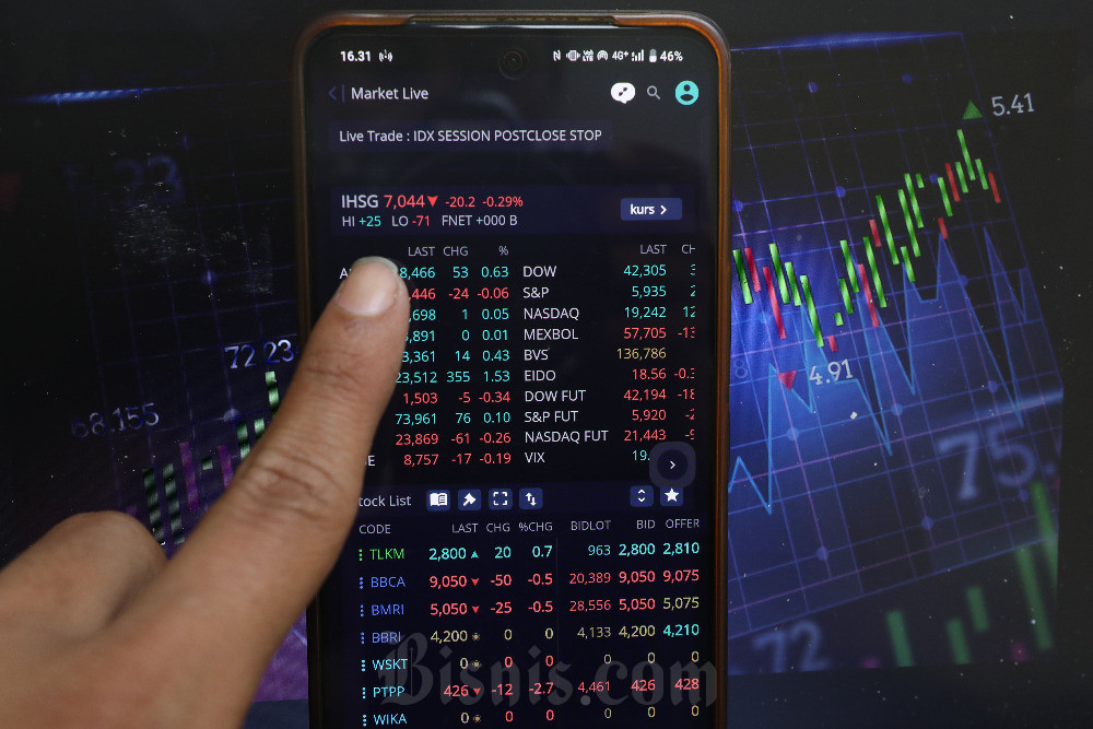  PREMIUM NOTES: JPMorgan Jual Saham, Pergerakan Pasar Kripto, hingga Persaingan Satelit Mini