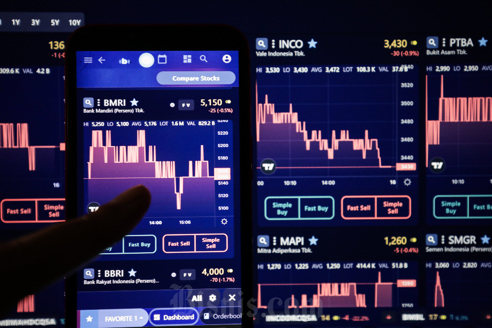  BI Pertahankan Suku Bunga 5,5%, IHSG Ditutup Melemah ke Level 7.107
