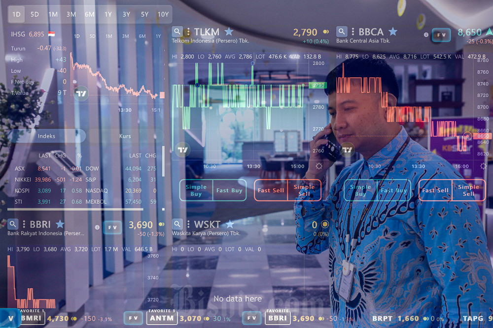  IHSG Ditutup Turun 0,49% ke 6.881, Saham ASII, TPIA, dan BMRI Justru Melaju