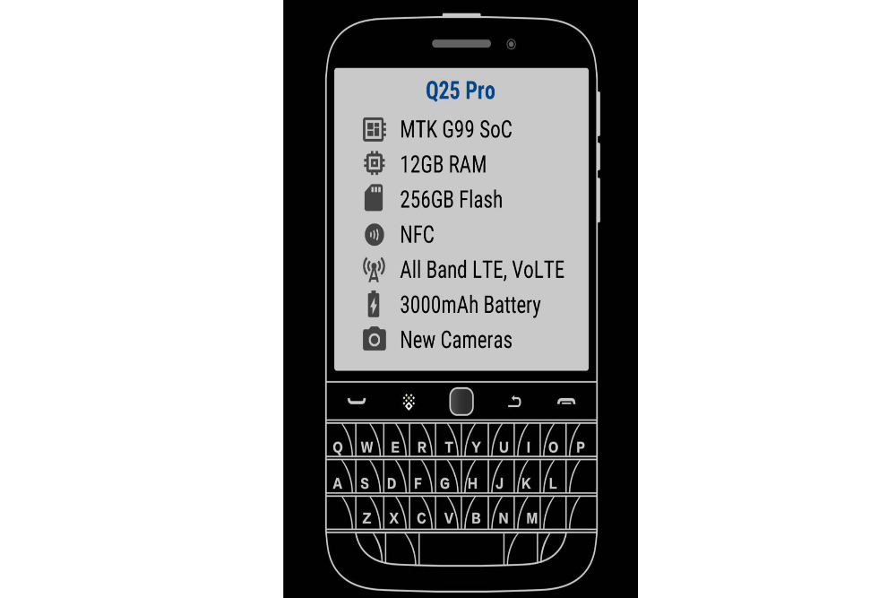  China Bakal Rilis Smartphone Ala BlackBerry, Berikut Spesifikasinya