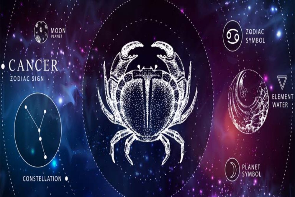  Simak Karakteristik Unik dari Zodiak Cancer