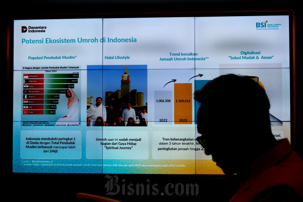  Paket Travel Umrah Lewat BYOND by BSI