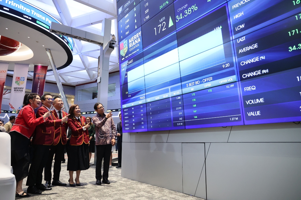  Pesta Harga Saham IPO & Sinyal Hermanto Tanoko Boyong Emiten Baru