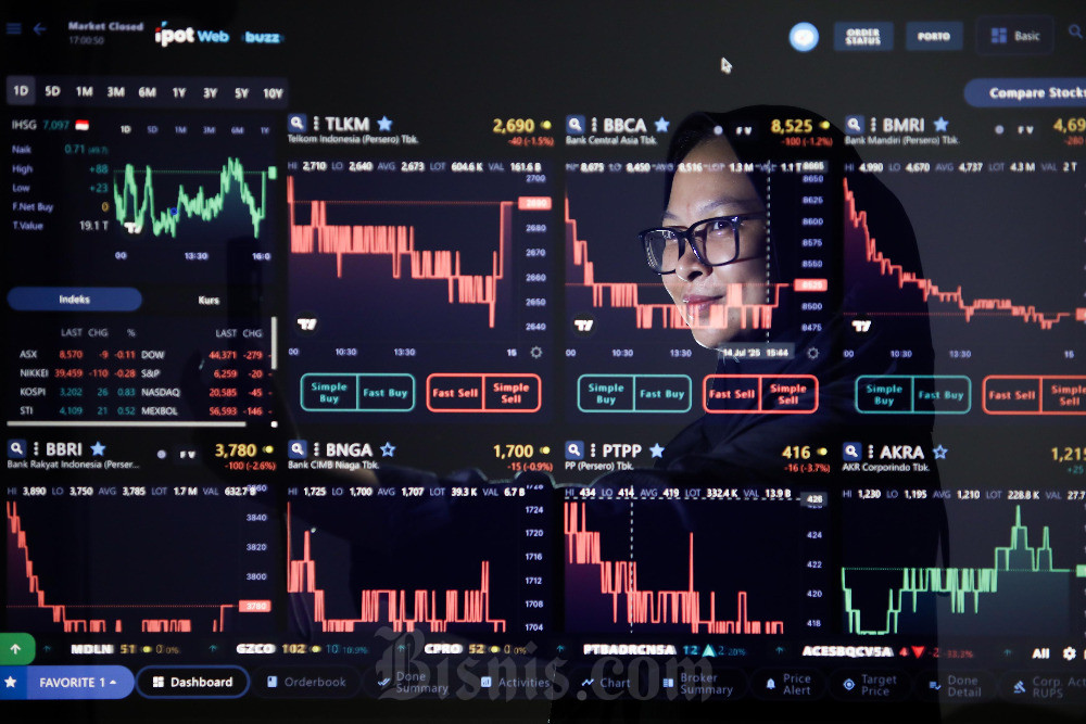 Intip Saham Properti yang ‘Menghijau’ Jelang Penentuan Suku Bunga BI