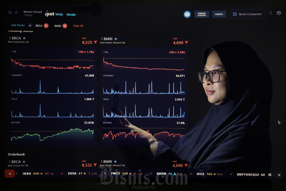  IHSG Berpeluang Dekati Level 7.200 Tersengat Sentimen Kesepakatan Tarif Dagang RI-AS