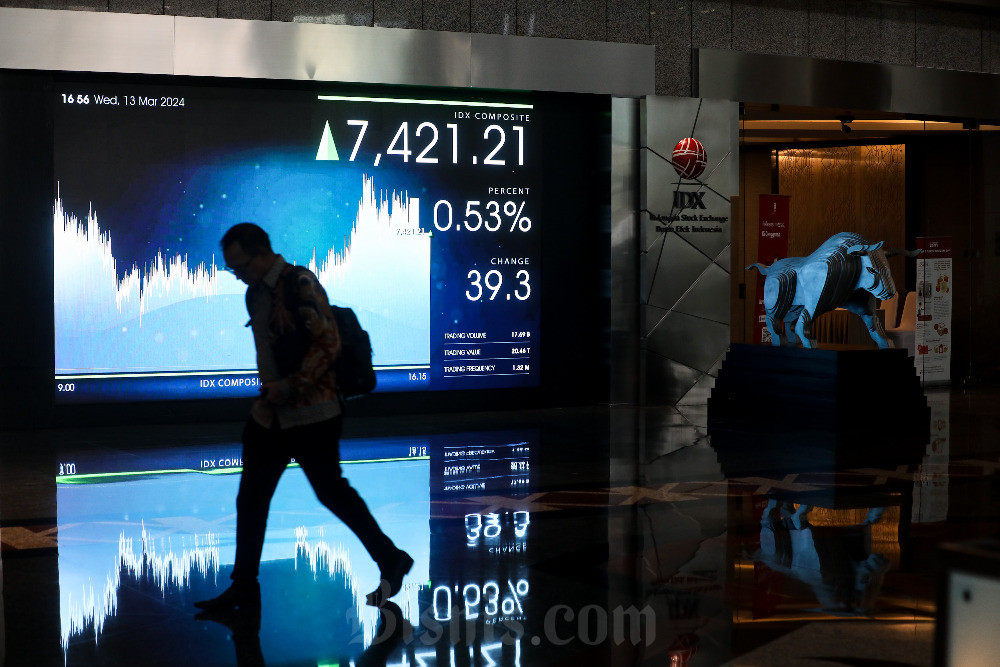  Saham INKP, ASII, dan UNTR Bawa Indeks Bisnis-27 Ditutup Menguat