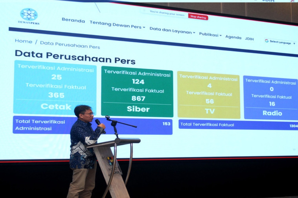  Indeks Kemerdekaan Pers Merosot, Kekerasan terhadap Wartawan Naik