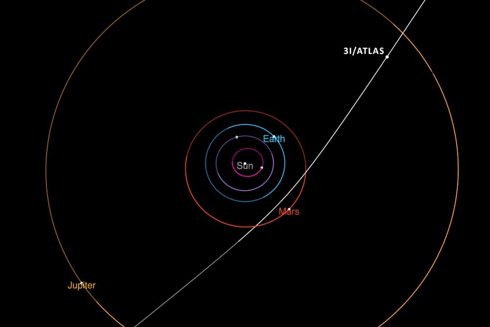 Profesor Harvard Sebut Komet 3I/ATLAS adalah Alien