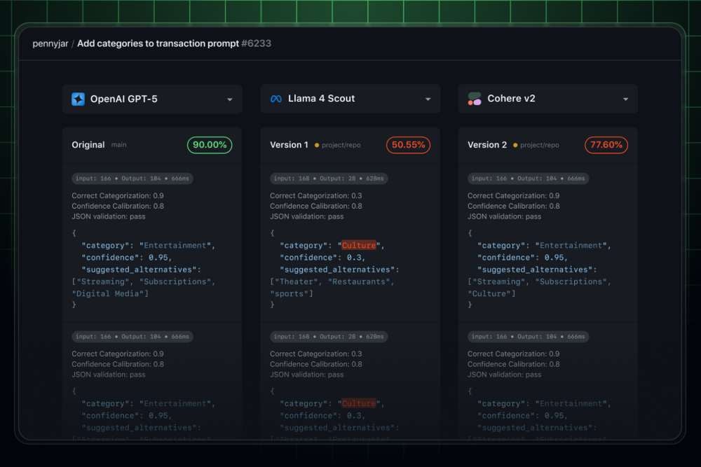 Chat GPT 5 yang semakin canggih/OpenAI